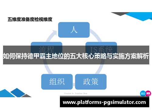 如何保持德甲霸主地位的五大核心策略与实施方案解析 如何保持德甲霸主地位的五大核心策略与实施方案解析