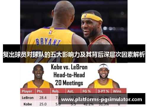 复出球员对球队的五大影响力及其背后深层次因素解析
