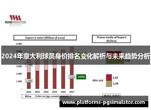2024年意大利球员身价排名变化解析与未来趋势分析 2024年意大利球员身价排名变化解析与未来趋势分析