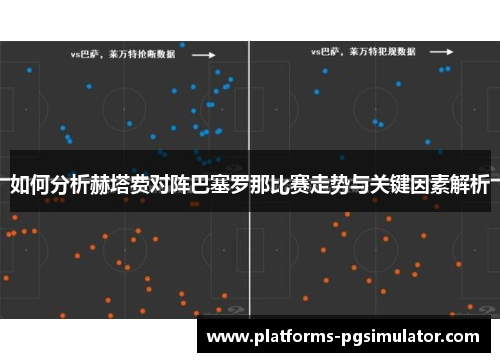 如何分析赫塔费对阵巴塞罗那比赛走势与关键因素解析