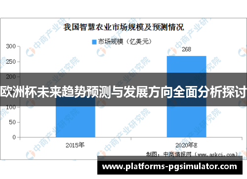 欧洲杯未来趋势预测与发展方向全面分析探讨 欧洲杯未来趋势预测与发展方向全面分析探讨