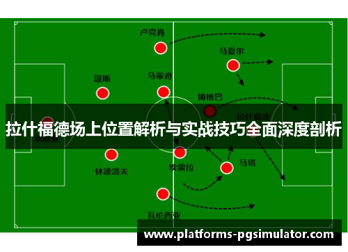 拉什福德场上位置解析与实战技巧全面深度剖析