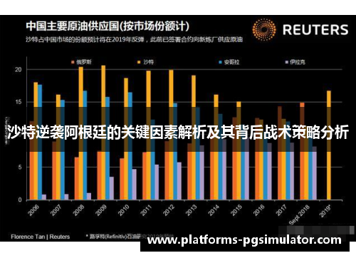 沙特逆袭阿根廷的关键因素解析及其背后战术策略分析