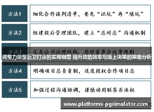 调整力量型后卫打法的实用指南 提升攻防效率与场上决策的策略分析