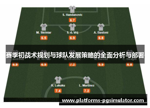 赛季初战术规划与球队发展策略的全面分析与部署 赛季初战术规划与球队发展策略的全面分析与部署