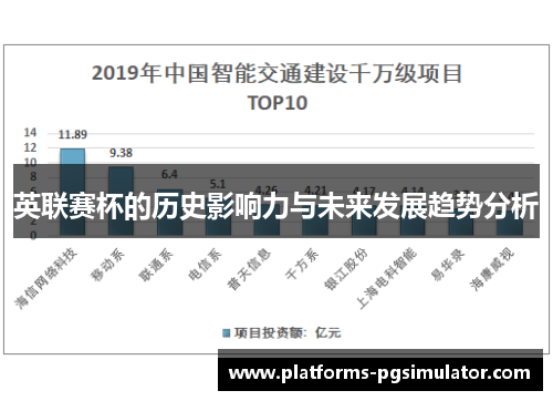 英联赛杯的历史影响力与未来发展趋势分析 英联赛杯的历史影响力与未来发展趋势分析